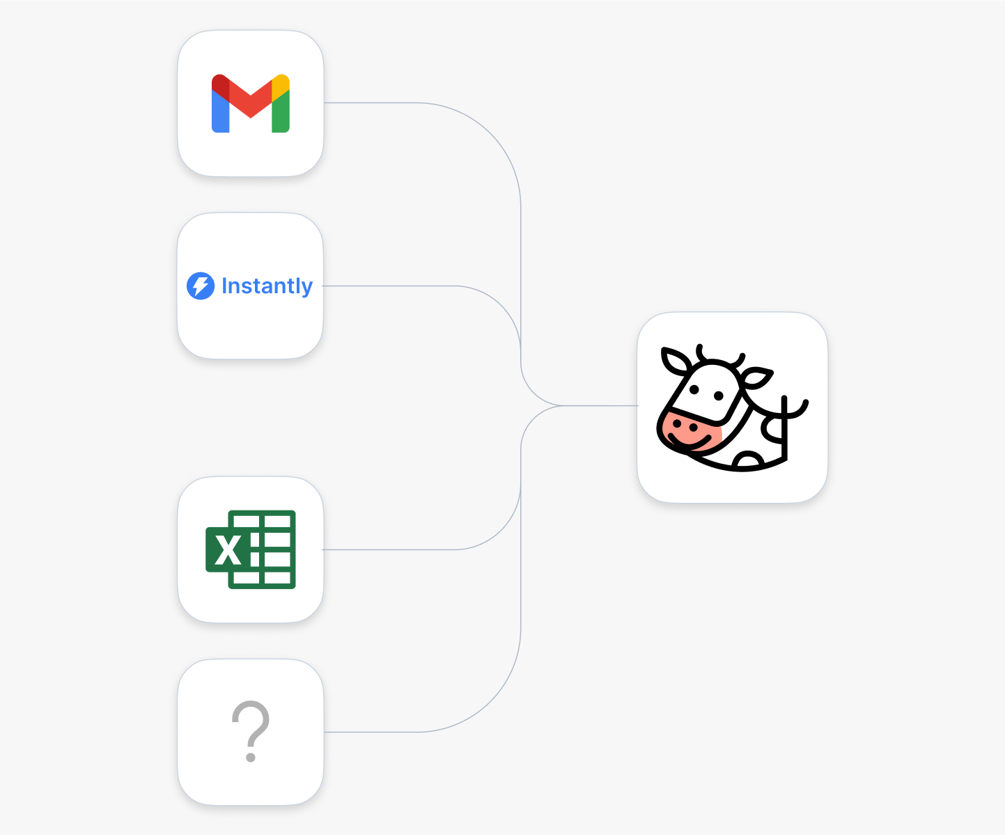 Illustration showing which services MailMoo has integrations for.